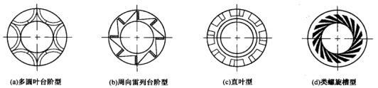 6圖3-13上游泵用密封端面結構.jpg