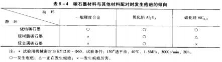 75-4ʯīc䌦r(sh)l(f)̵ăA.jpg