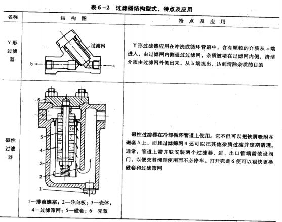 116-2^VY(ji)(gu)ʽc(din)(yng).jpg